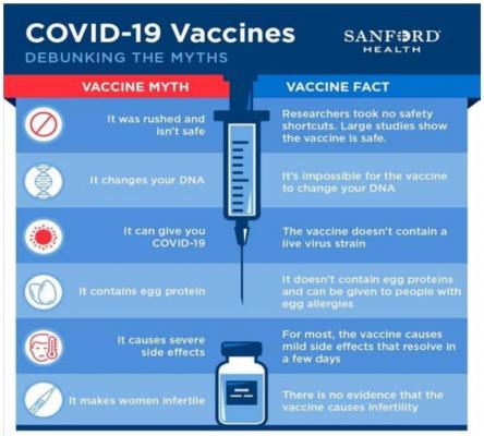Local providers distribute COVID-19 vaccines