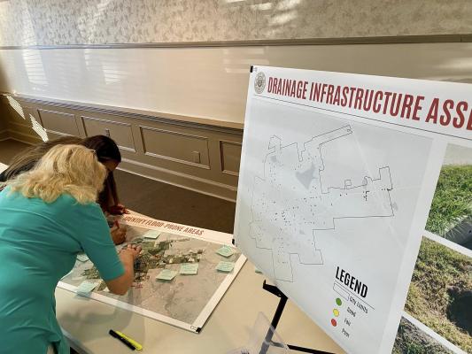 GUIDING THE CITY’S FUTURE