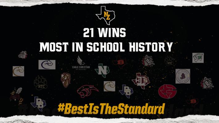 21 WINS MOST IN SCHOOL HISTORY
