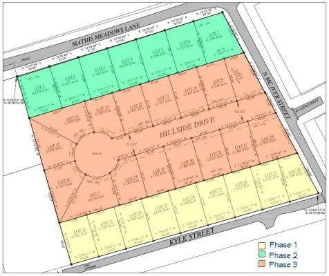 Local Developer Plans New Homes