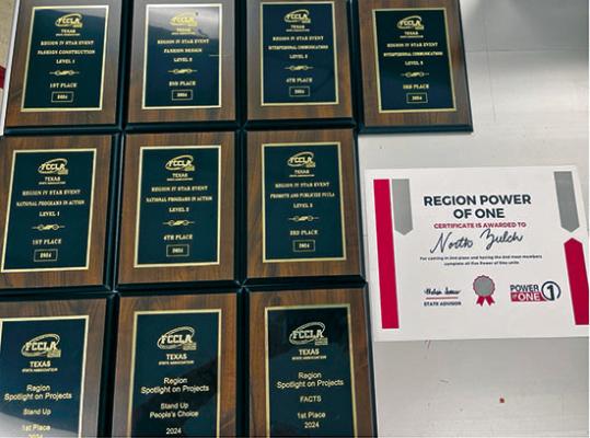 North Zulch FCCLA advance to state