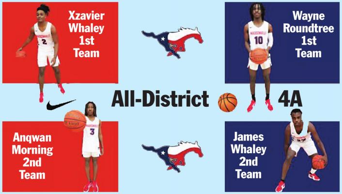 All-District